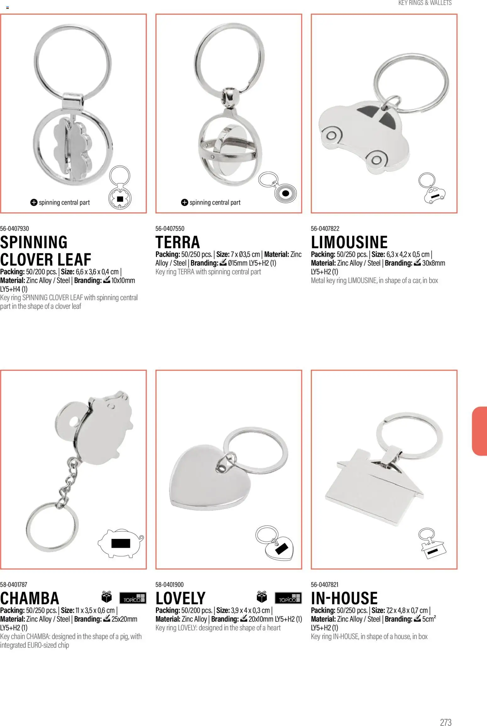 Sapo Giveaways Promotion tops – σε ισχύ από 14.01.2026 | Σελίδα: 273