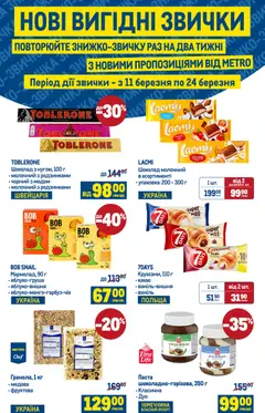 Metro акції дійснийкції з 11.03.2026