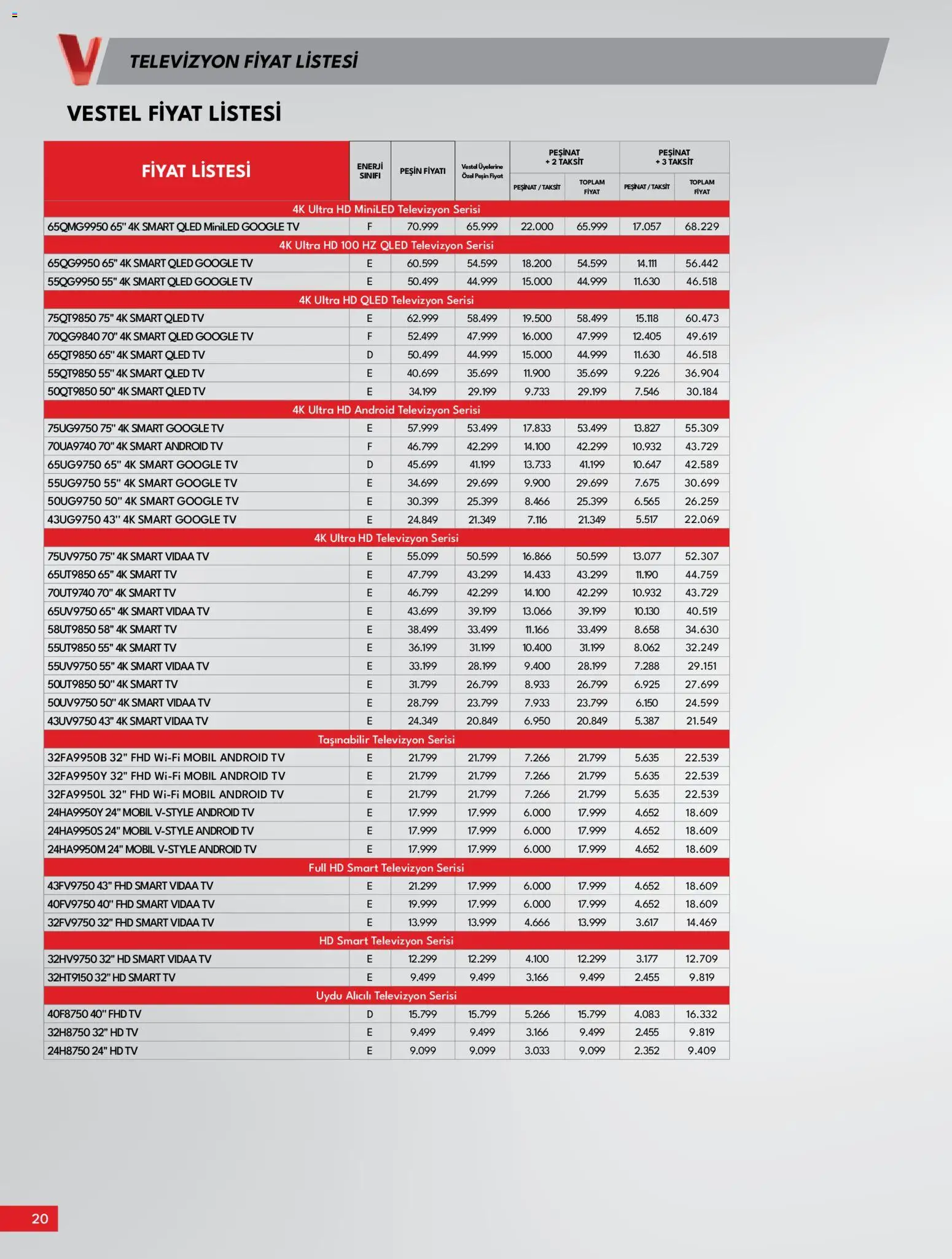 Vestel Tüketici Elektroniği - 01.01.2026 tarihinden itibaren geçerlidir | Sayfa: 20 | Ürünler: TV, Televizyon, Uydu
