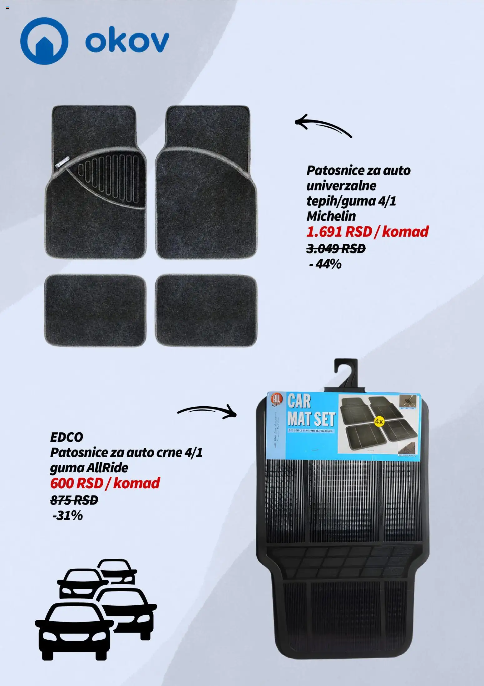 Okov katalog - važi od 19.12.2025 | Strana: 2