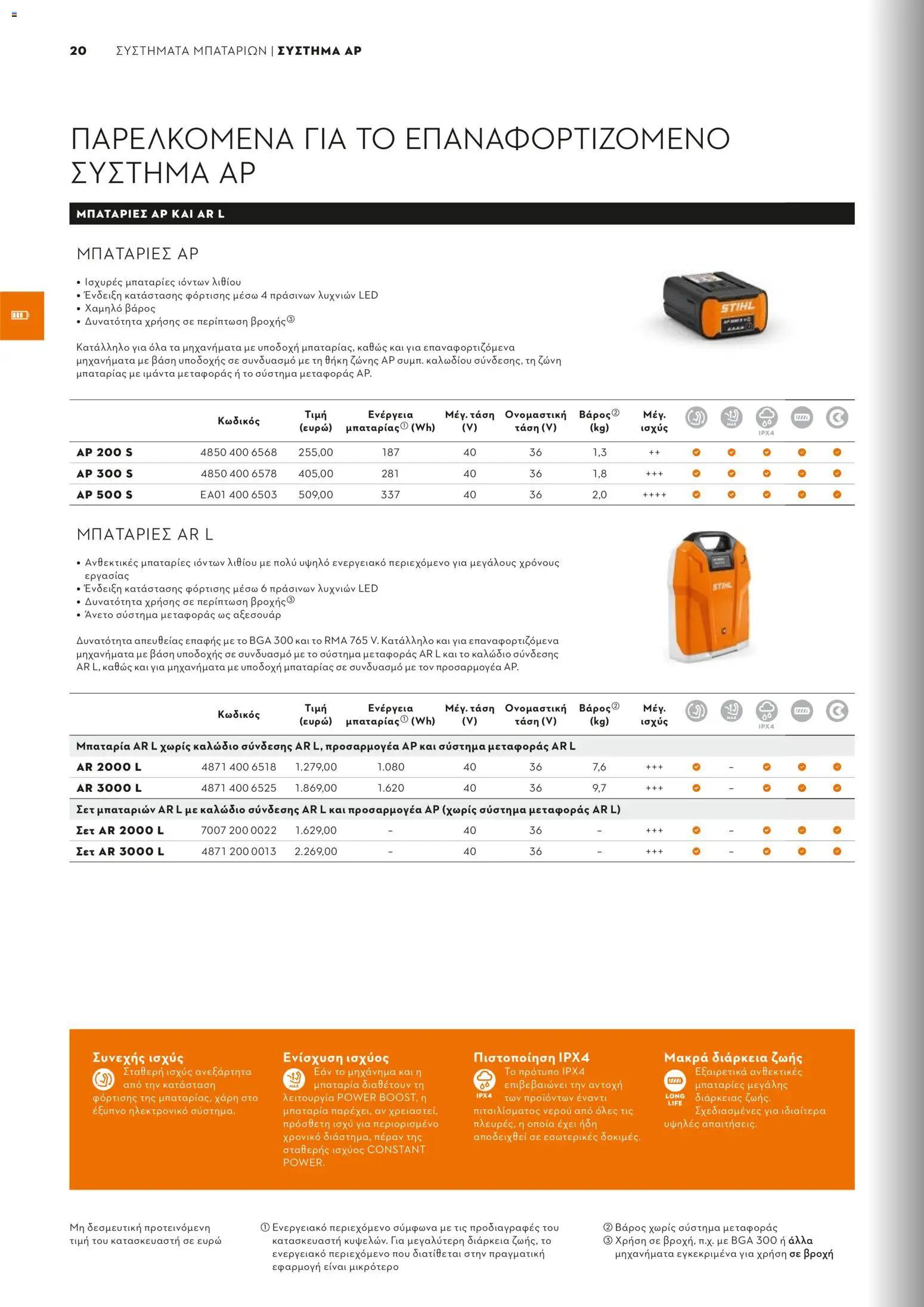 Stihl - Κατάλογος – σε ισχύ από 01.02.2026 | Σελίδα: 21