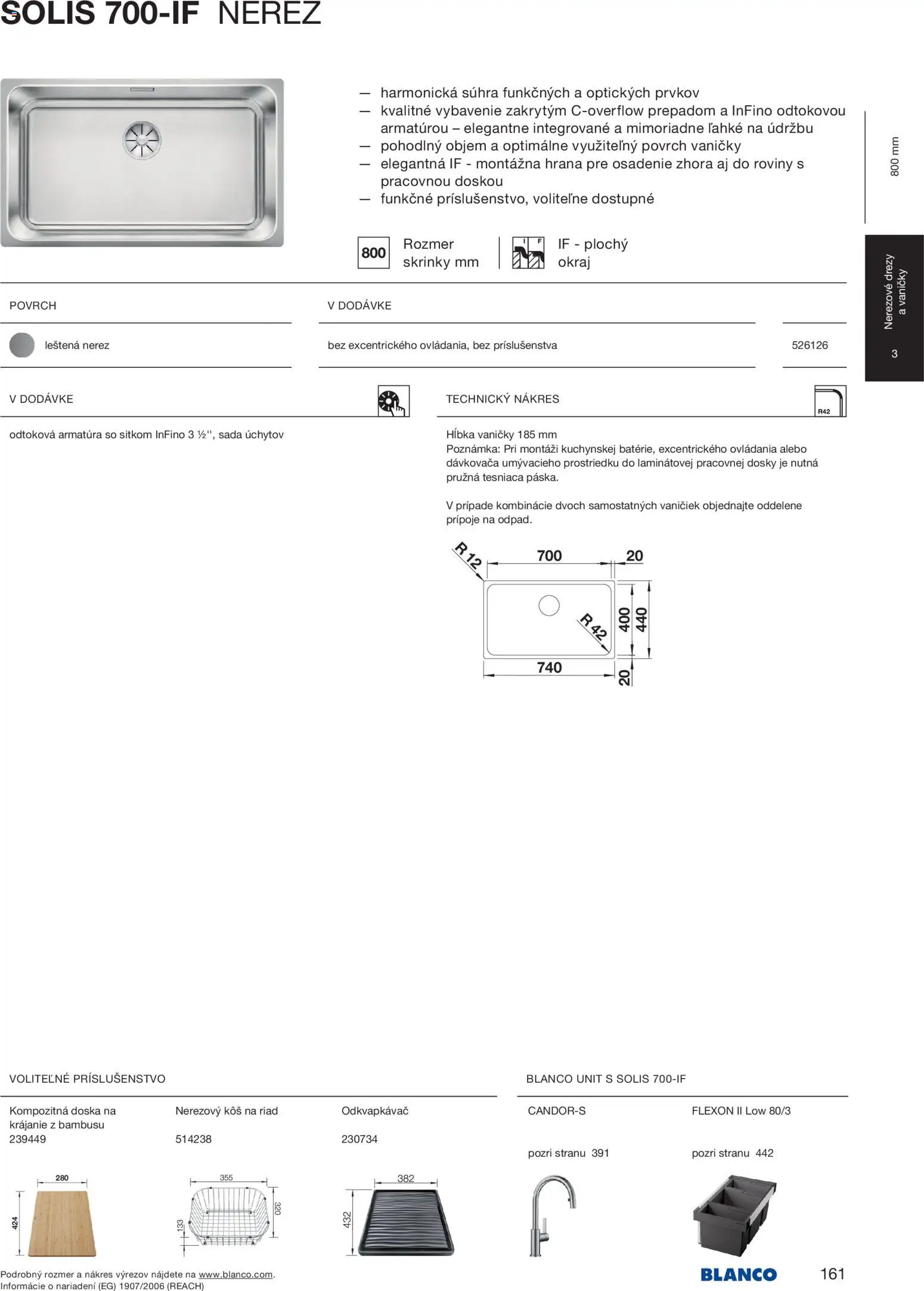 Nové Blanco akcie – leták je platný od 04.02.2026 | Strana: 163