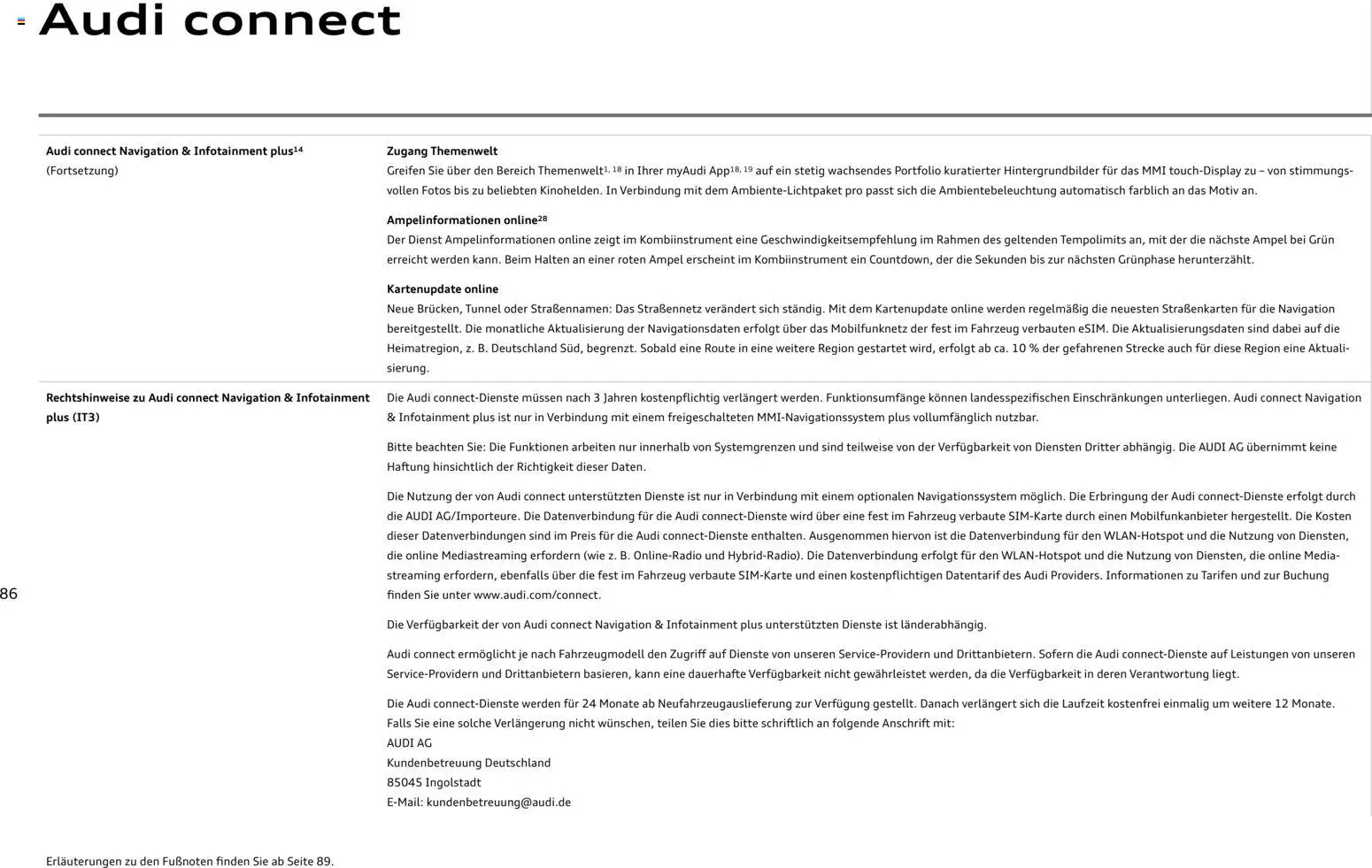 Audi RS 3 Sportback / RS 3 Limousine – gültig ab 25.10.2025 | Seite: 86 | Produkte: Navigation, Navigationssystem