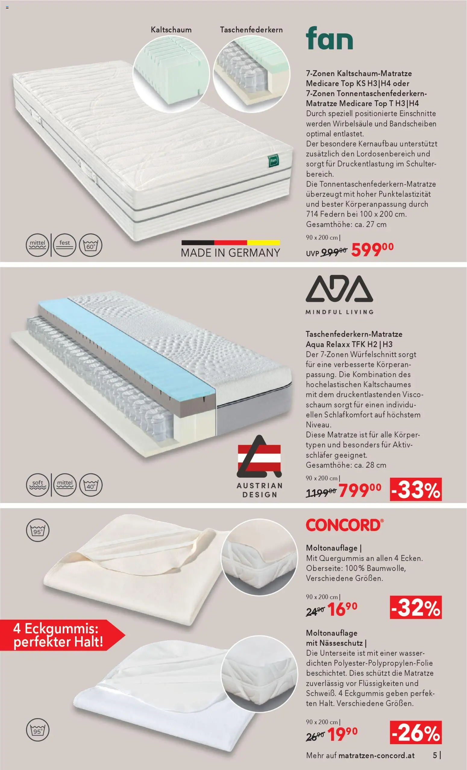 Matratzen Concord Black Deals - Wien gültig ab 29.10.2025 | Seite: 5 | Produkte: Wasser, Matratze