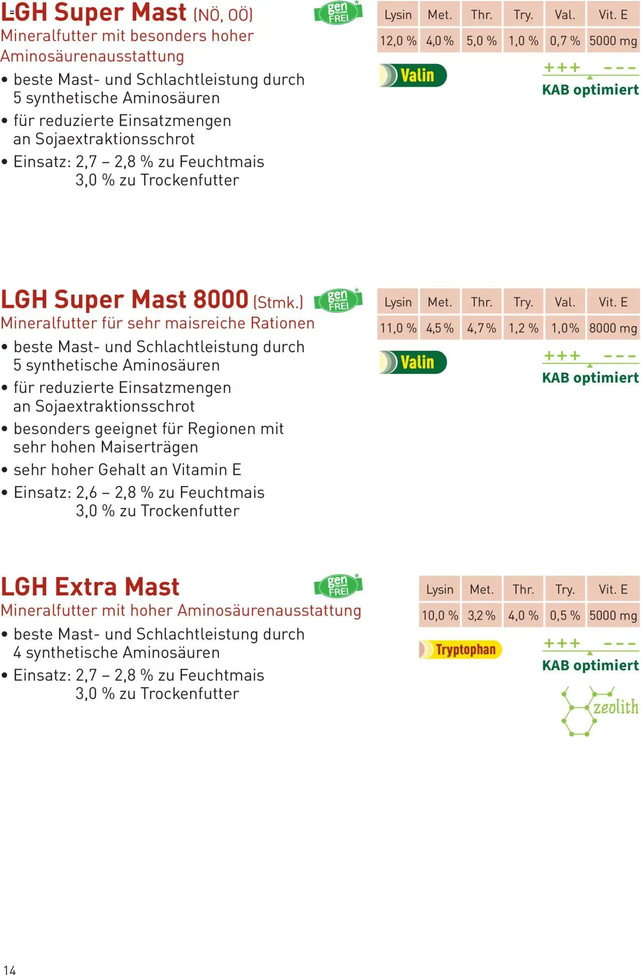 Lagerhaus  Schweinemast gültig ab 01.10.2025 | Seite: 14