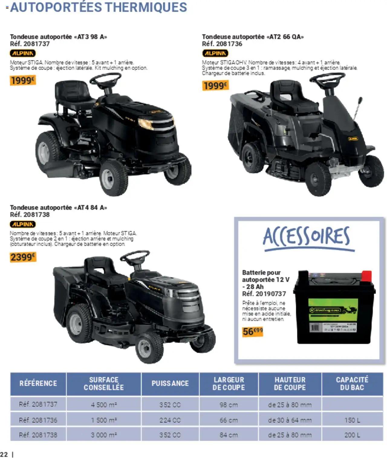 {H1} | Page: 22 | Produits: Tondeuse, Batterie