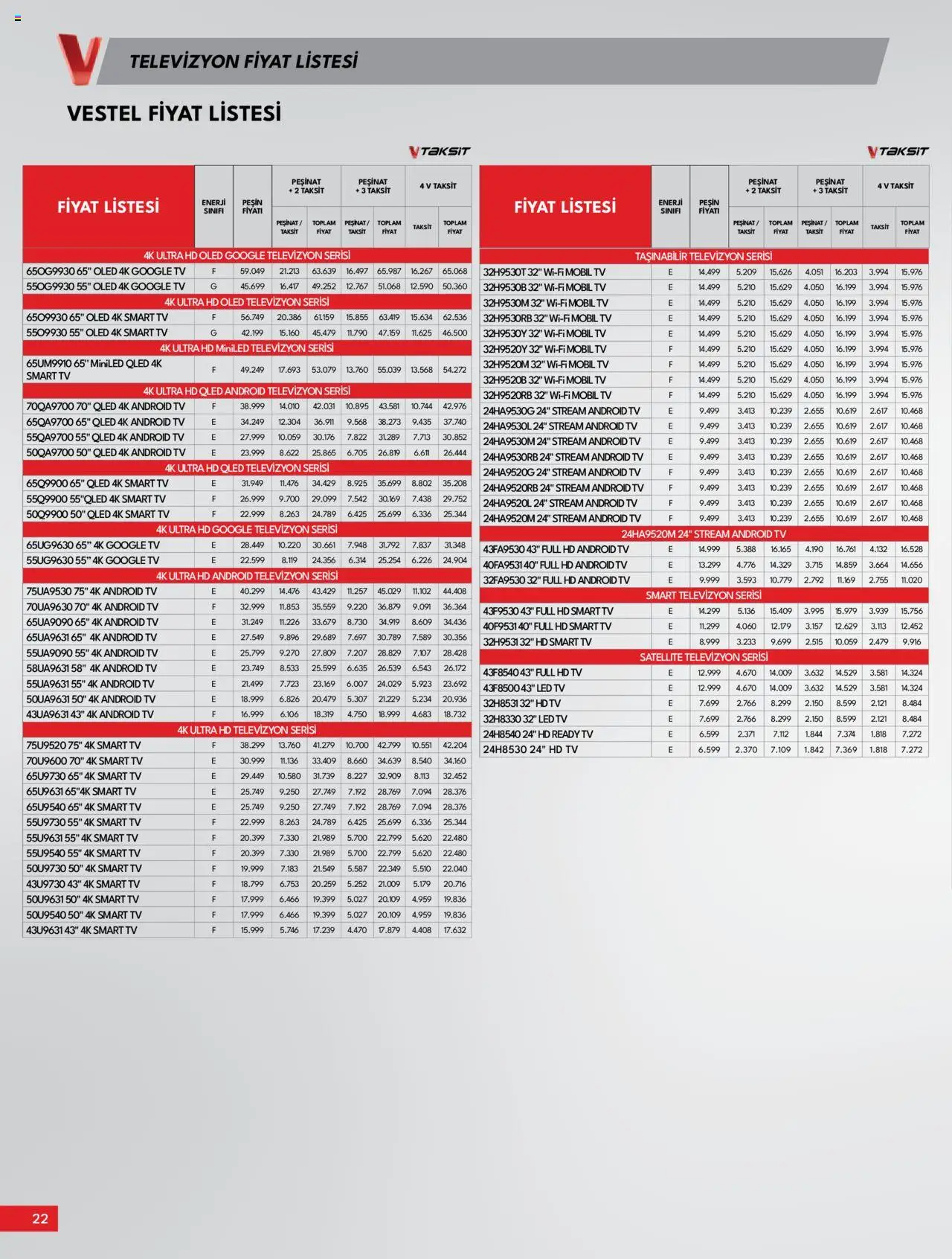 Vestel Elektronik  Fiyat Listes  - 22.05.2025 tarihinden itibaren geçerlidir | Sayfa: 22 | Ürünler: TV, Televizyon