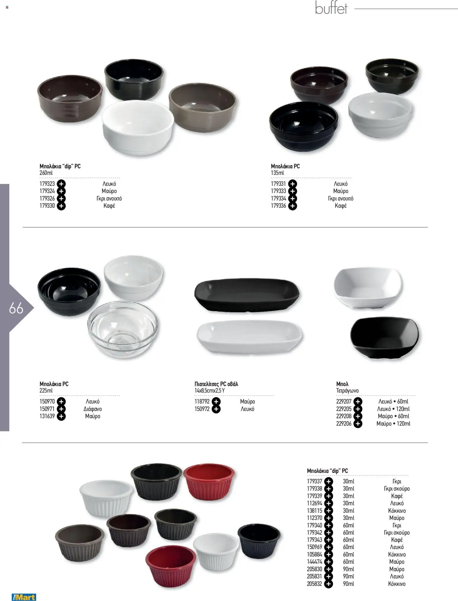  | Σελίδα: 66 | Προϊόντα: PC