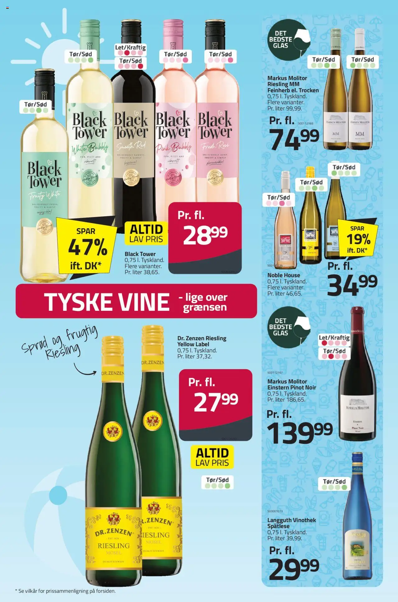 Fleggaard Tilbudsavis gyldig fra 20.08.2025 | Side: 19