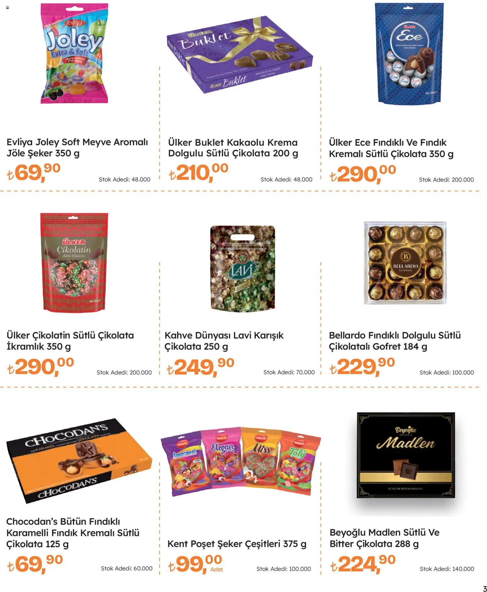 Migros Katalog - Migros Jet Dijital - 12.03.2026 tarihinden itibaren geçerlidir | Sayfa: 3 | Ürünler: Gofret, Şeker, Fındık, Meyve