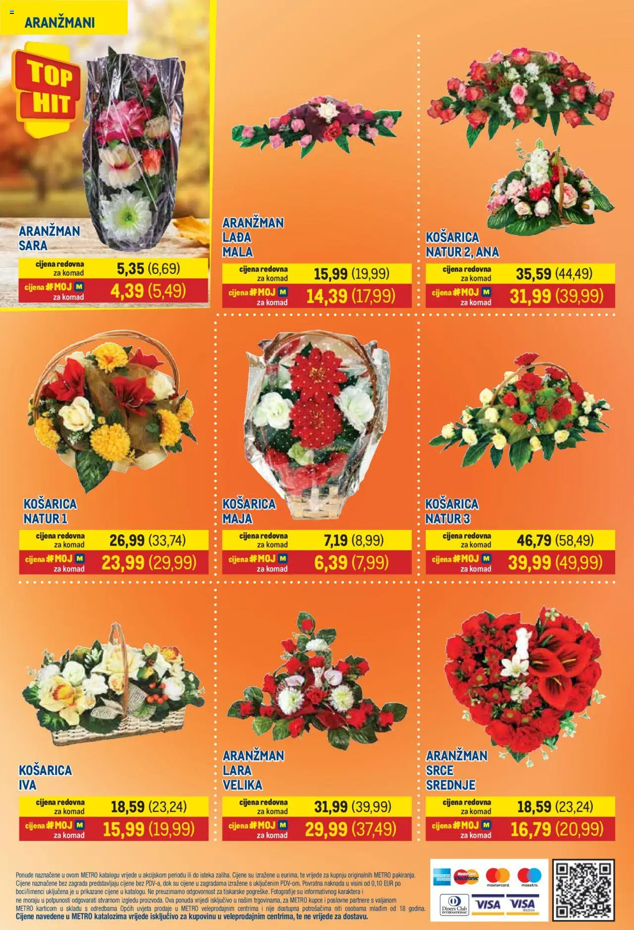 Metro katalog | vrijedi od 01.10.2025 | Stranica: 12