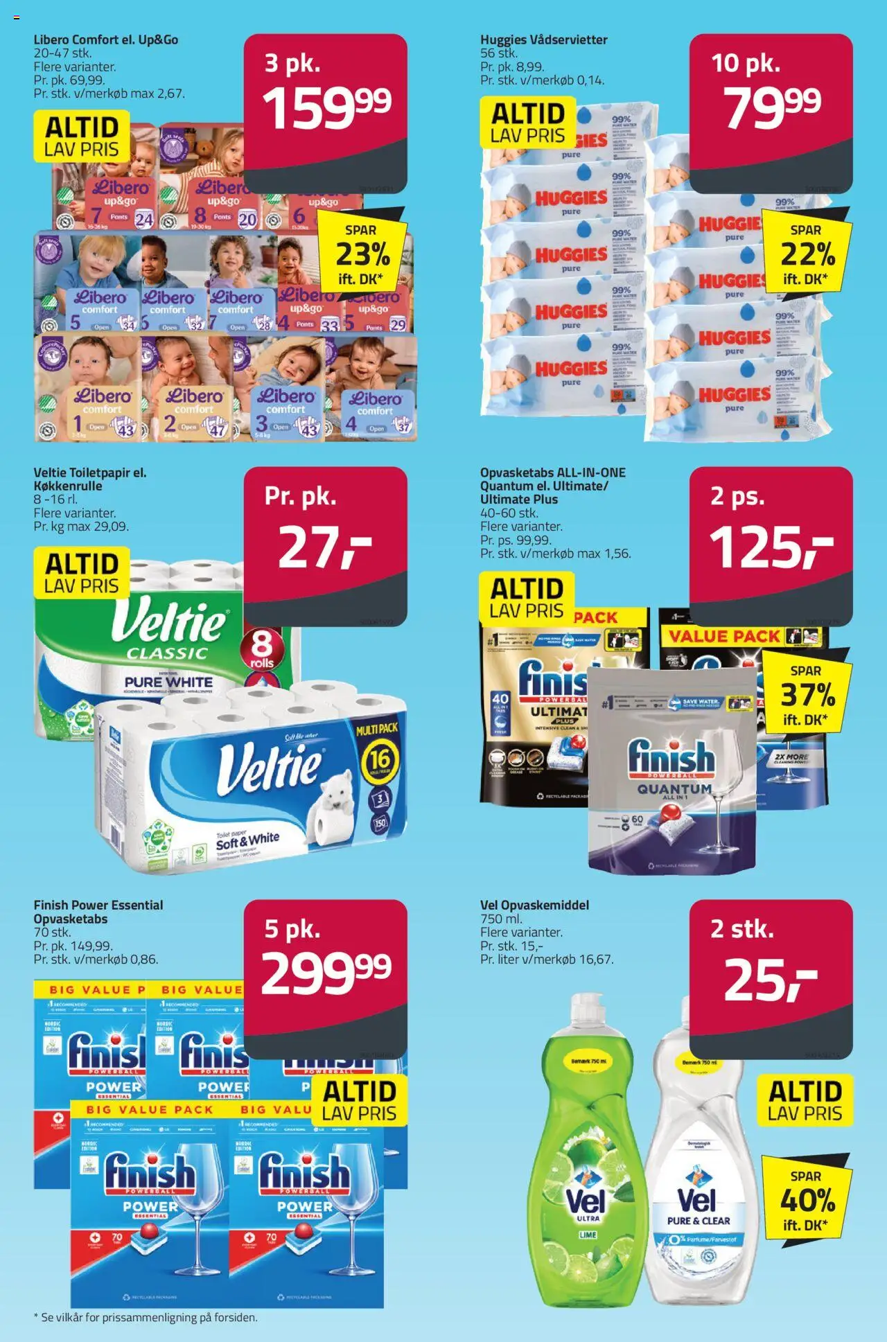 Fleggaard Tilbudsavis gyldig fra 20.08.2025 | Side: 47 | Produkter: Opvaskemiddel, Lime, Toilet