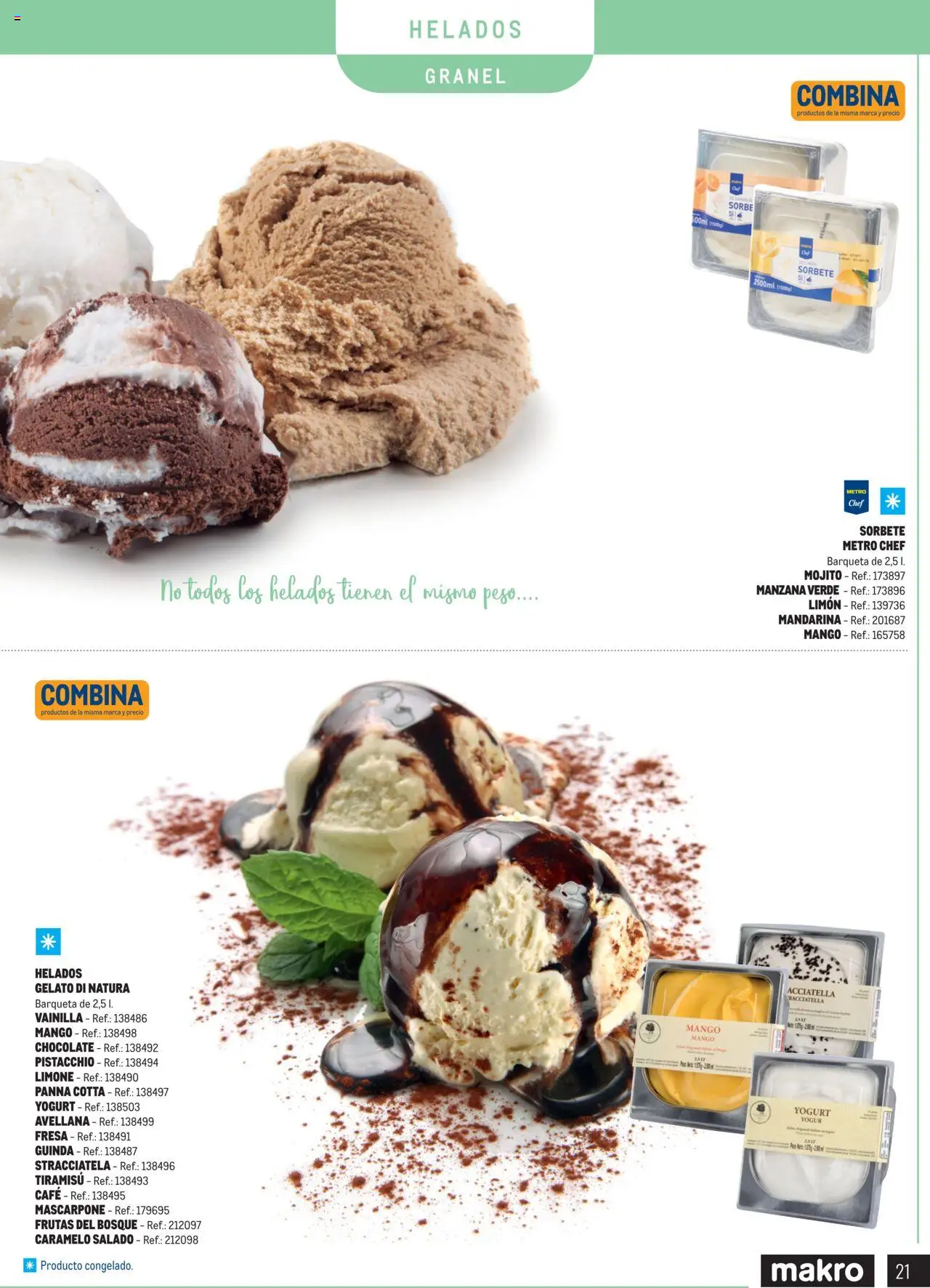 Makro - Especial Postres │ válido desde el 04.03.2025 | Página: 21 | Productos: Yogur, Café, Chocolate, Peso