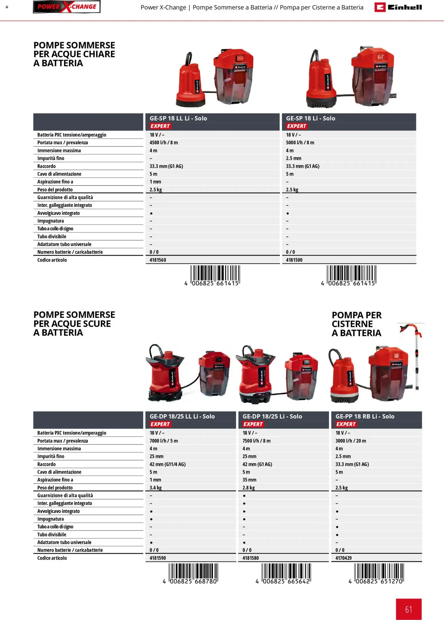 Volantino Einhell del 02.03.2026 | Pagina: 63 | Prodotti: Tubo, Adattatore, Batterie, Caricabatterie