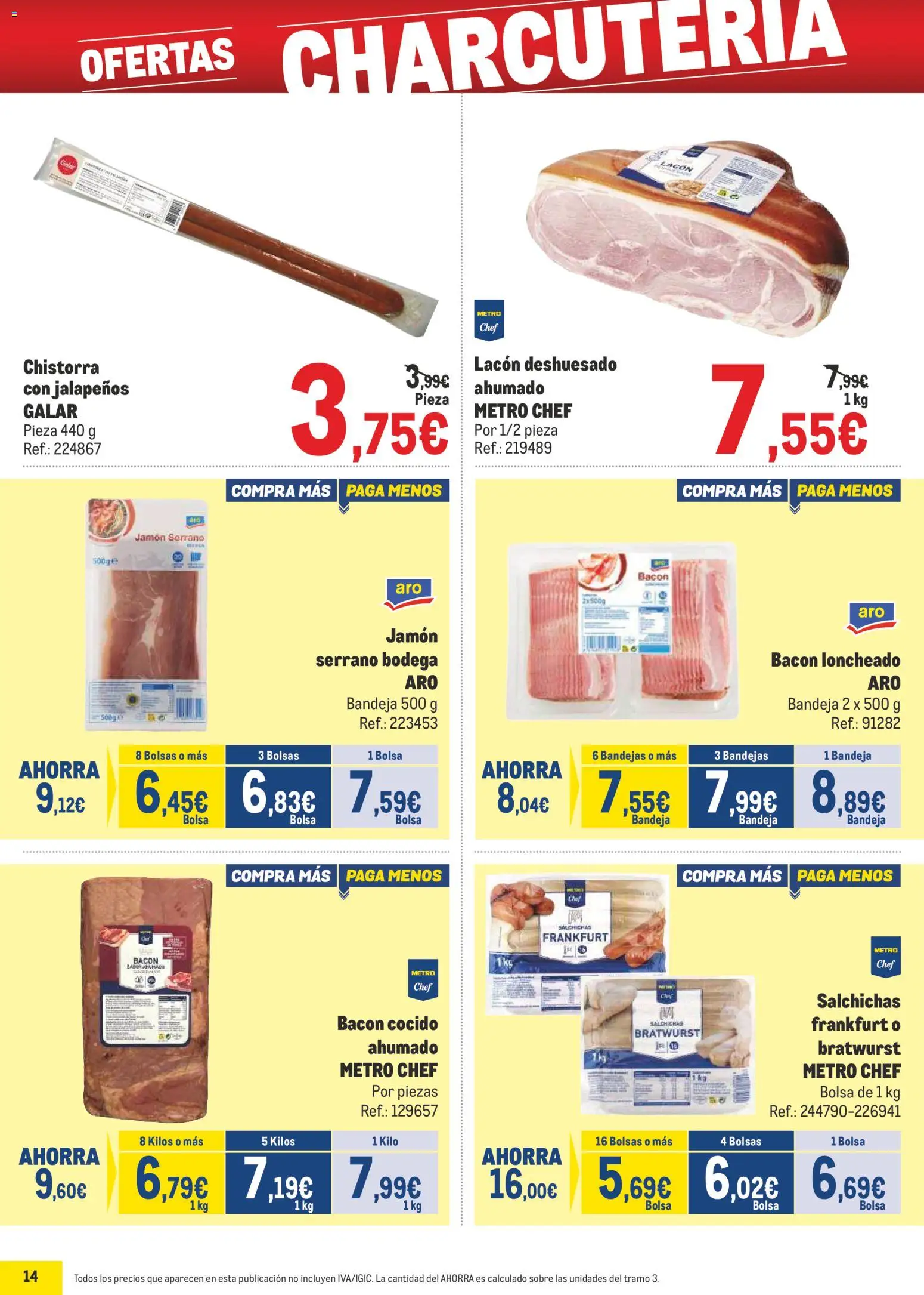 Makro - Precios Sur II │ válido desde el 09.03.2026 | Página: 14
