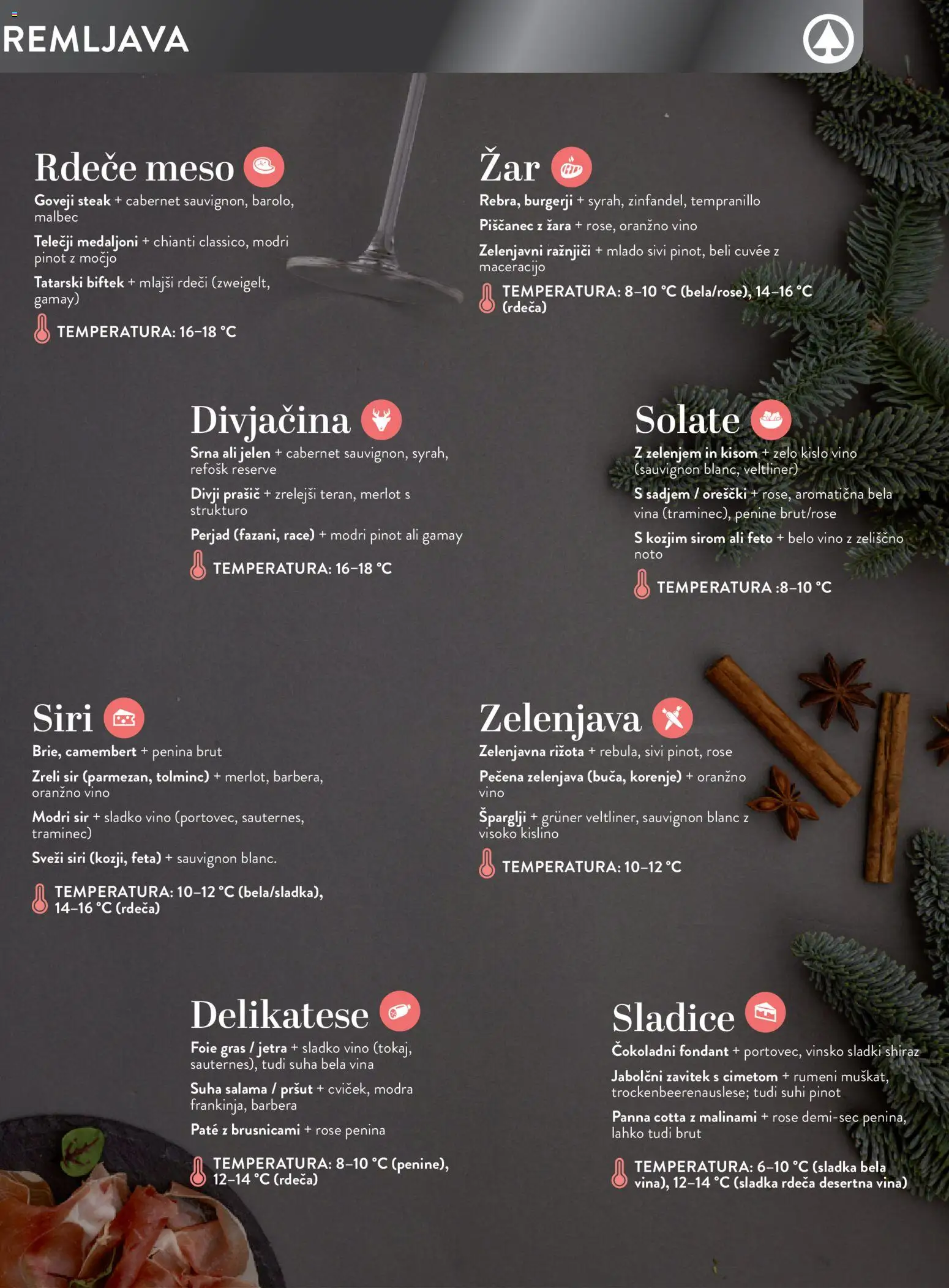 Novi Spar katalog ponudbe – veljaven od 05.11.2025 | Stran: 3 | Izdelki: Burgerji, Penina, Rižota, Sir