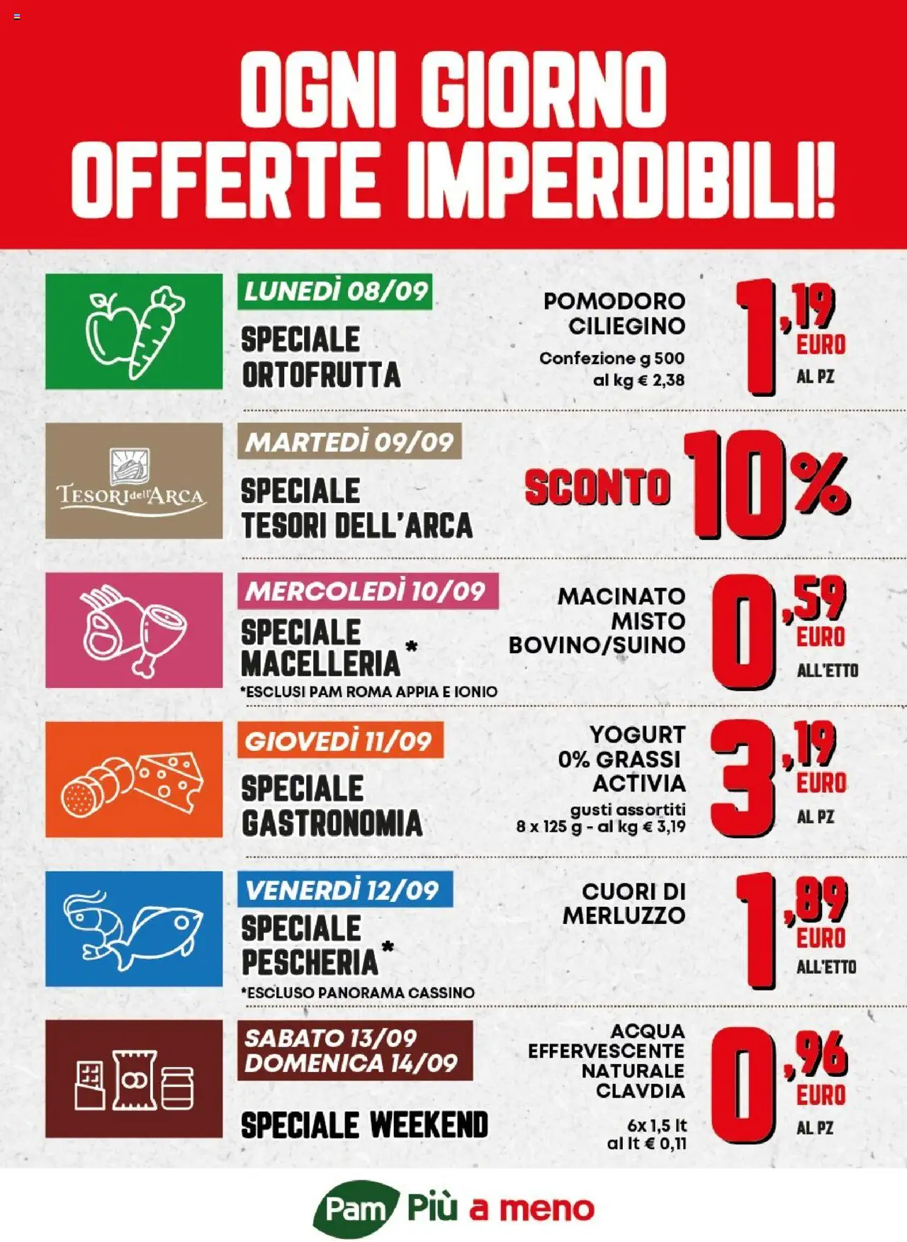 Volantino Panorama del 08.09.2025 | Pagina: 1 | Prodotti: Yogurt, Merluzzo, Pomodoro, Macinato