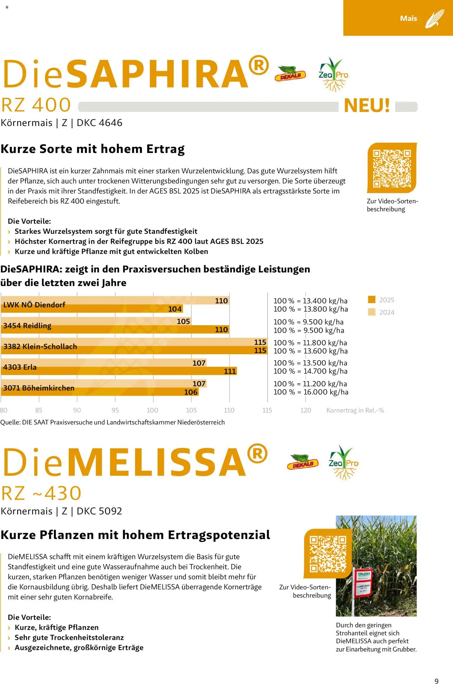 Lagerhaus - Frühjahr 2026 Westliches Niederösterreich gültig ab 01.03.2026 | Seite: 9 | Produkte: Wasser
