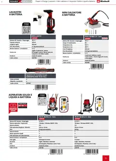 Anteprima del volantino Einhell volantino Elettroutensili  valido a partire dal 17.03.2026 | Pagina: 97