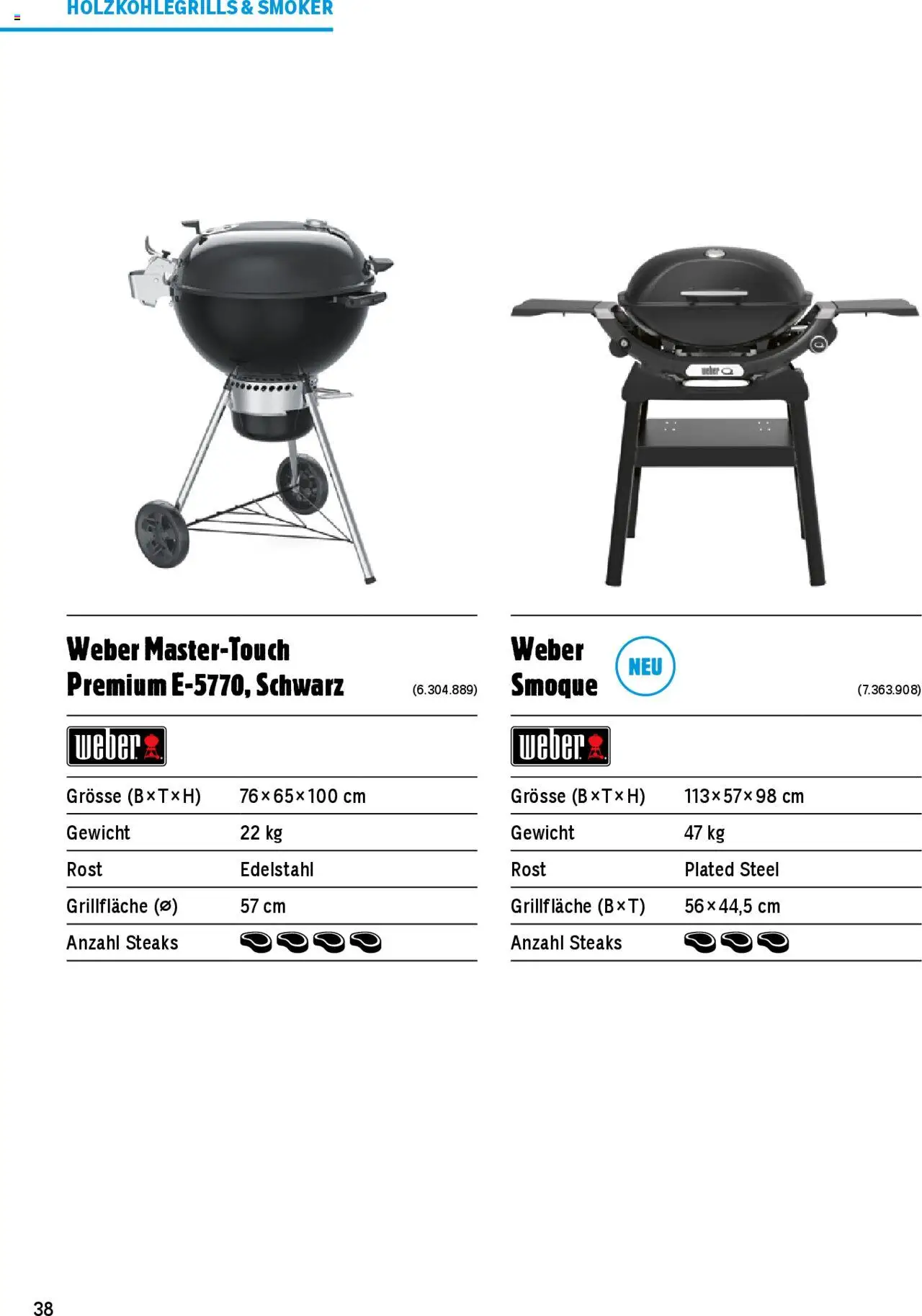 Jumbo Aktionen Grosse Grillbroschüre 2025 ab 21.02.2025 | Seite: 38 | Produkte: Gewicht
