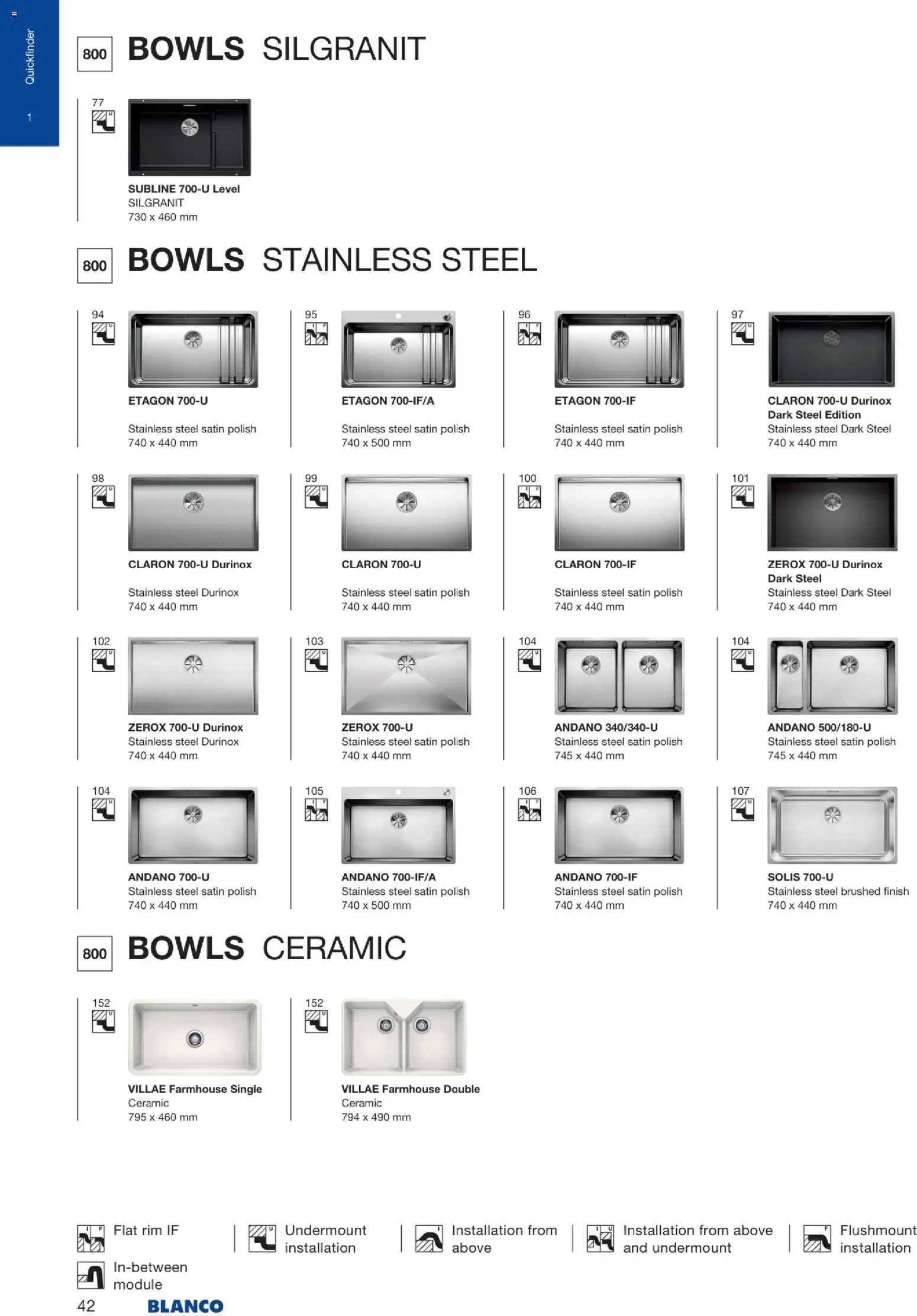 Novi Mömax katalog ponudbe – veljaven od 22.01.2026 | Stran: 43