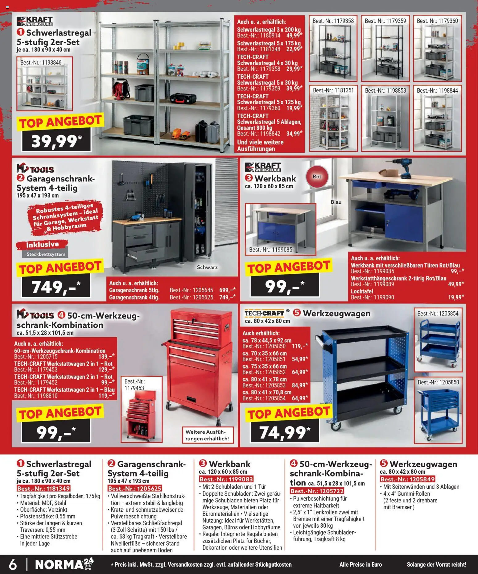 Norma Bestellmagazin Januar 2026 – gültig ab 01.01.2026 | Seite: 6 | Produkte: Top, Tür, Schwerlastregal
