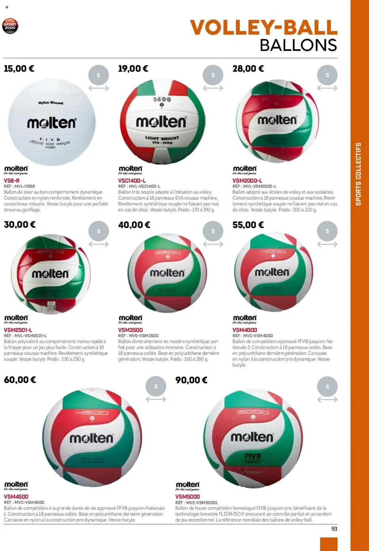 {H1} | Page: 93 | Produits: Base, Poids, Thé