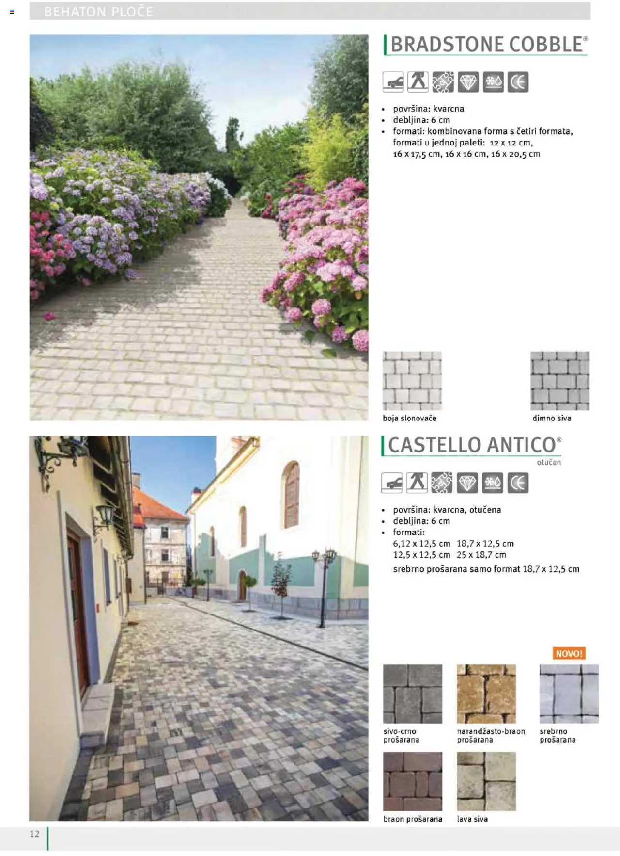 Uradi Sam katalog - važi od 14.04.2024 | Strana: 14