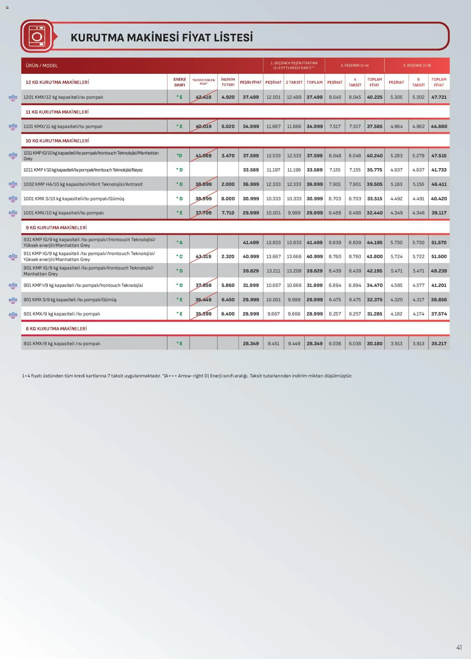 Arçelik Katalog - 01.12.2025 tarihinden itibaren geçerlidir | Sayfa: 41
