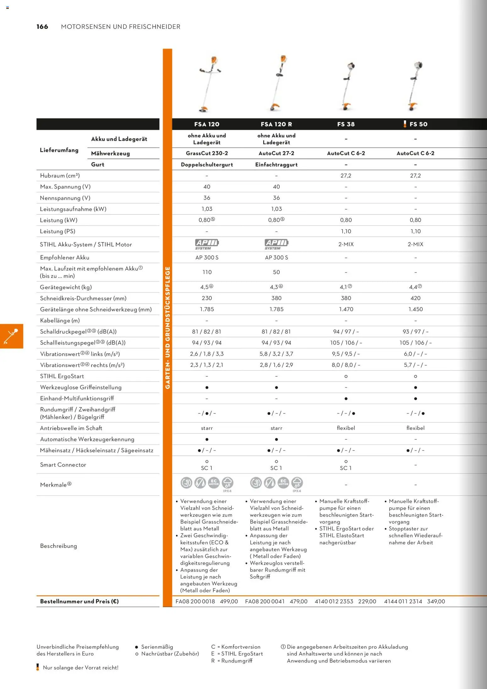 STIHL Katalog – gültig ab 01.01.2026 | Seite: 166 | Produkte: Ladegerät