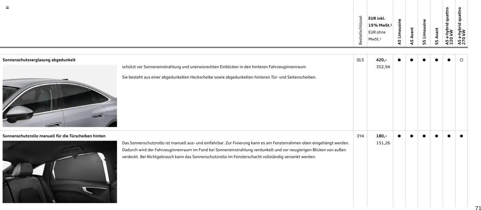 Audi A5 – gültig ab 28.10.2025 | Seite: 71 | Produkte: Tür