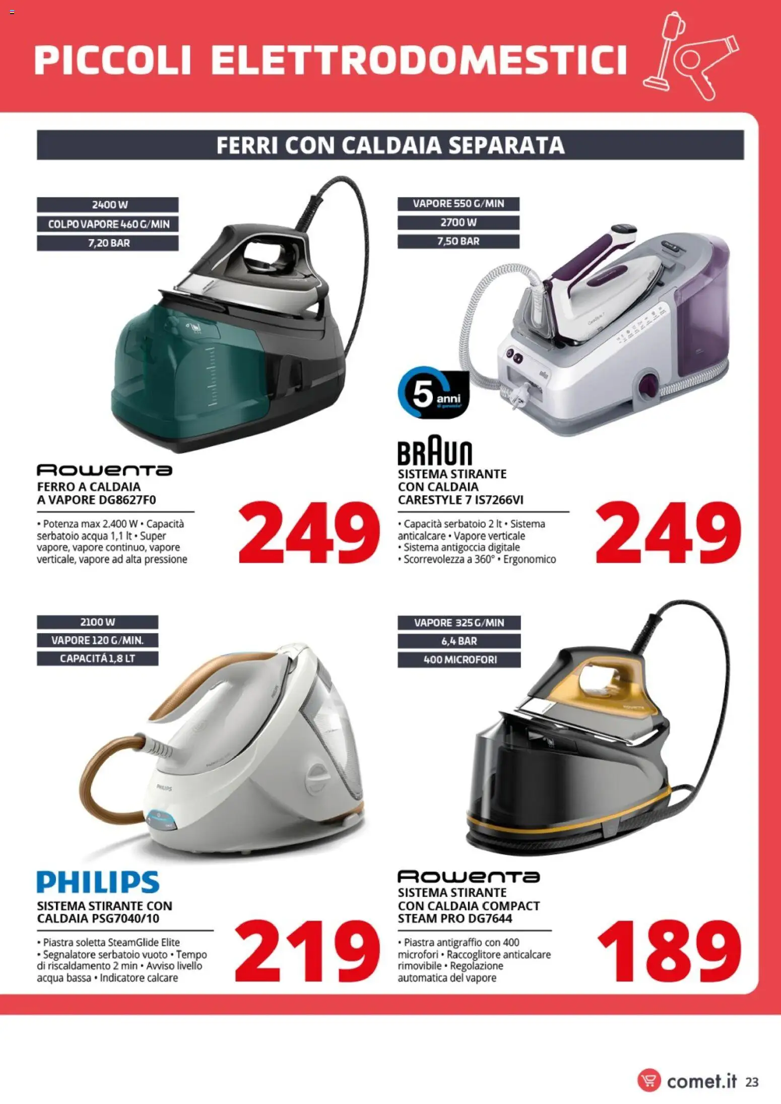Volantino Comet del 20.02.2026 | Pagina: 23 | Prodotti: Caldaia, Anticalcare, Acqua