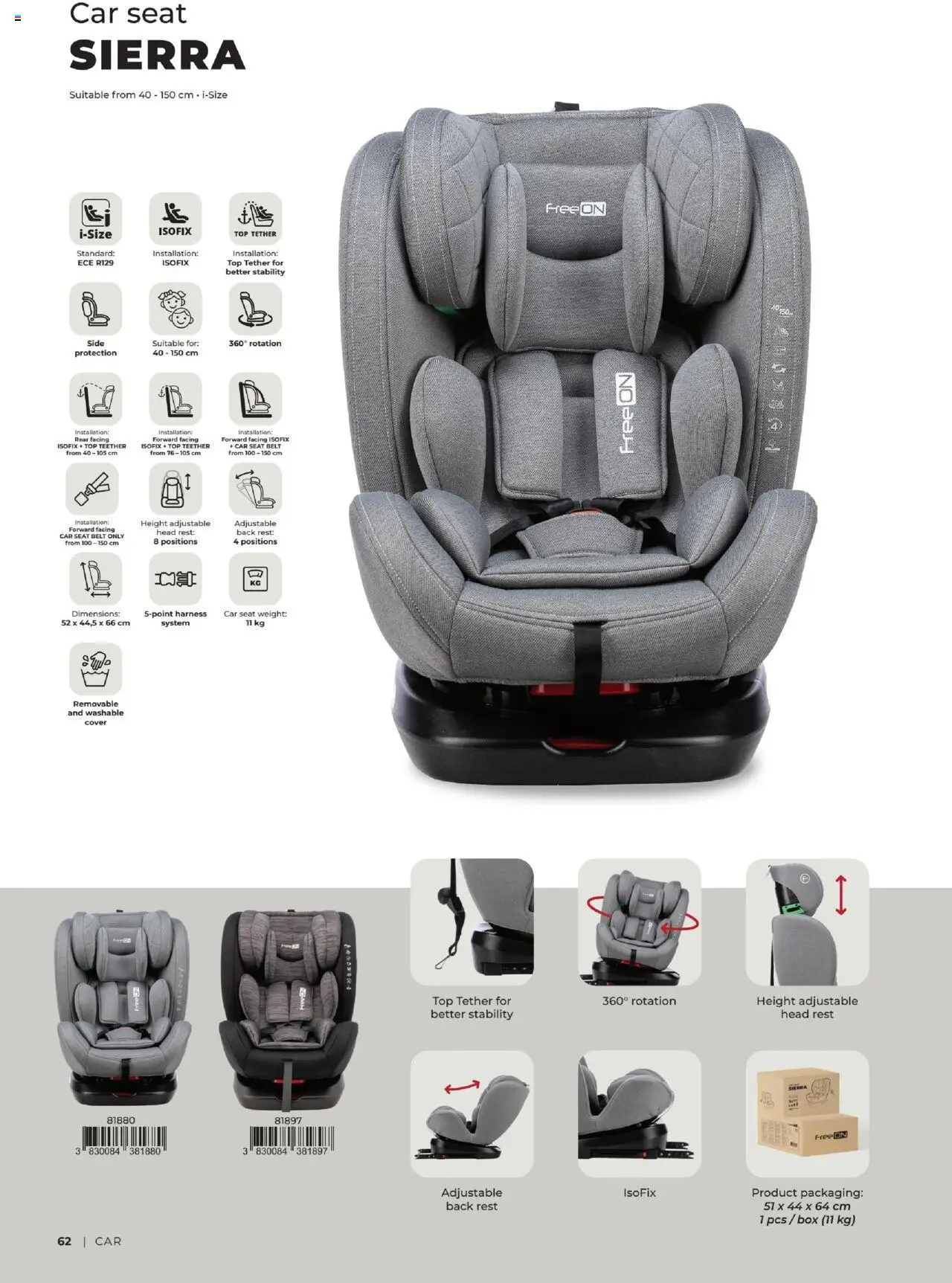Novi Baby center katalog ponudbe – veljaven od 01.11.2024 | Stran: 62