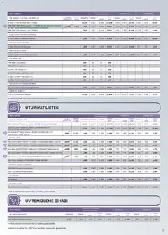 01.01.2026 tarihinden itibaren geçerli olan Arçelik kataloğu önizlemesi | Sayfa: 72