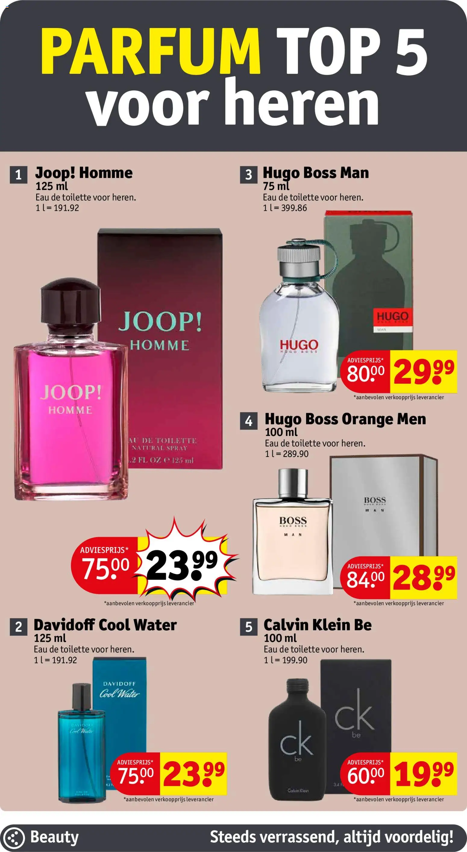 {H1} | Pagina: 21 | Producten: Parfum, Eau de toilette