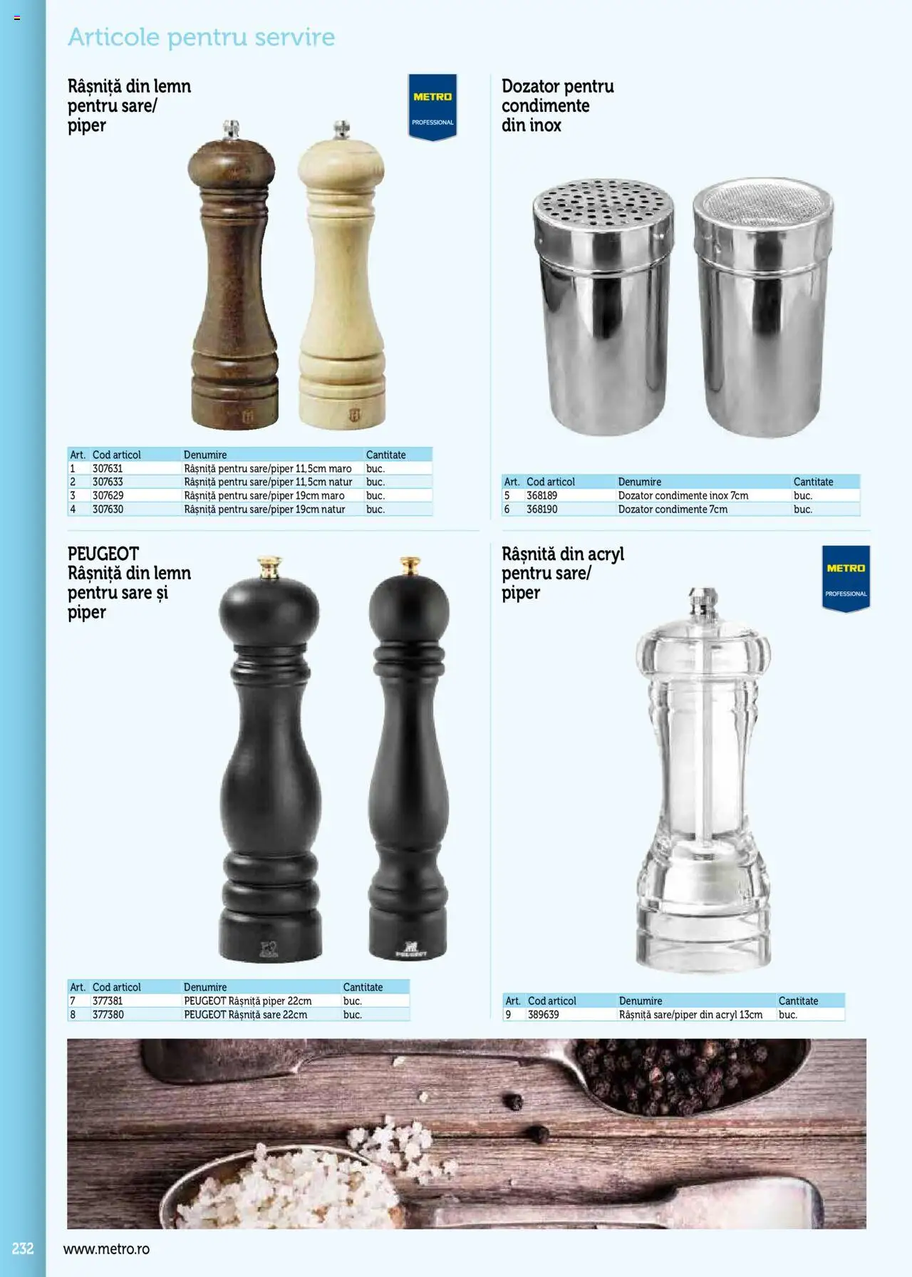 Noul catalog Metro – valabil de la 17.09.2025 | Pagină: 232 | Produse: Condimente, Sare, Piper