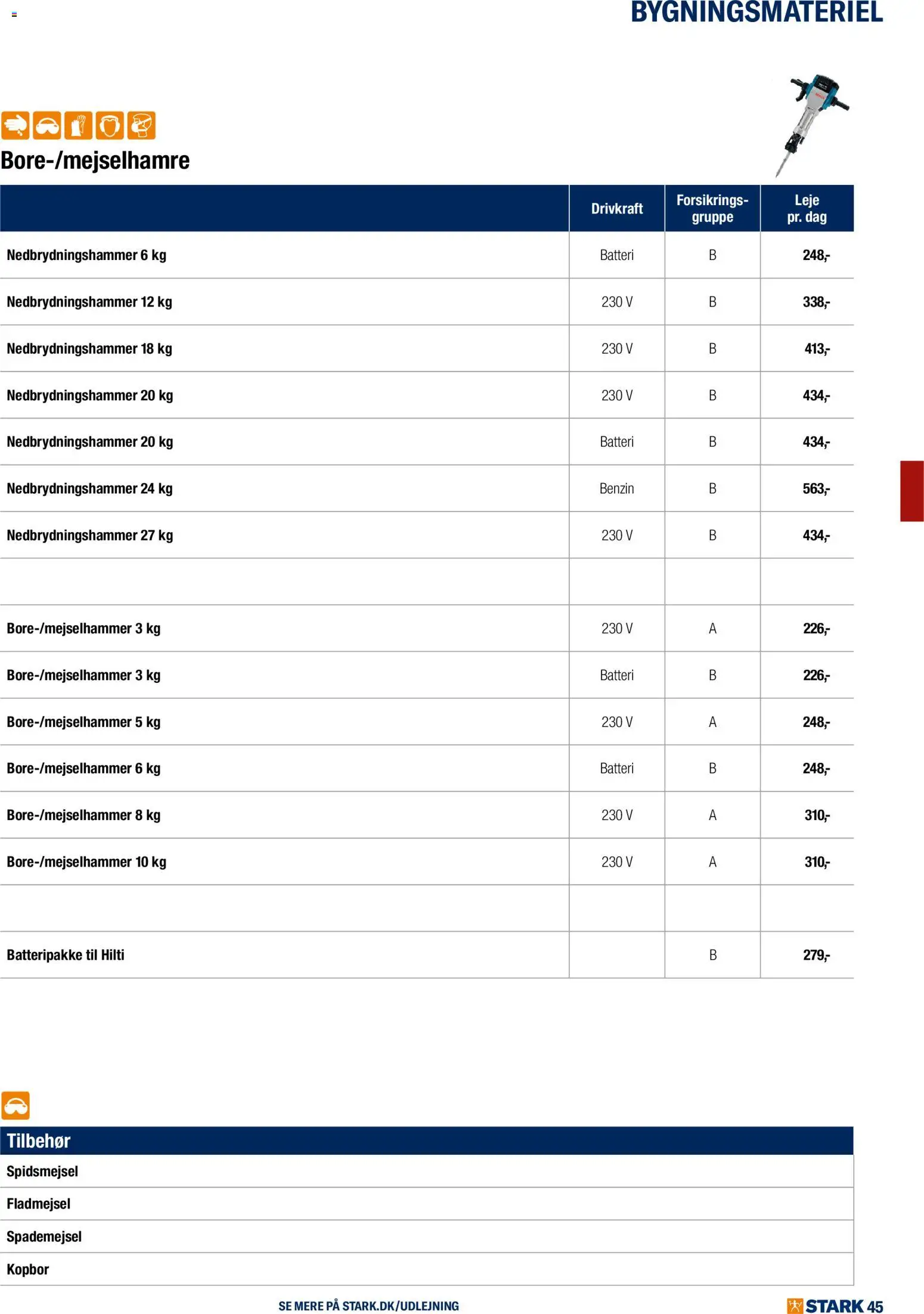 Stark tilbudsavis – gyldig fra 01.01.2026 | Side: 45 | Produkter: Batteri