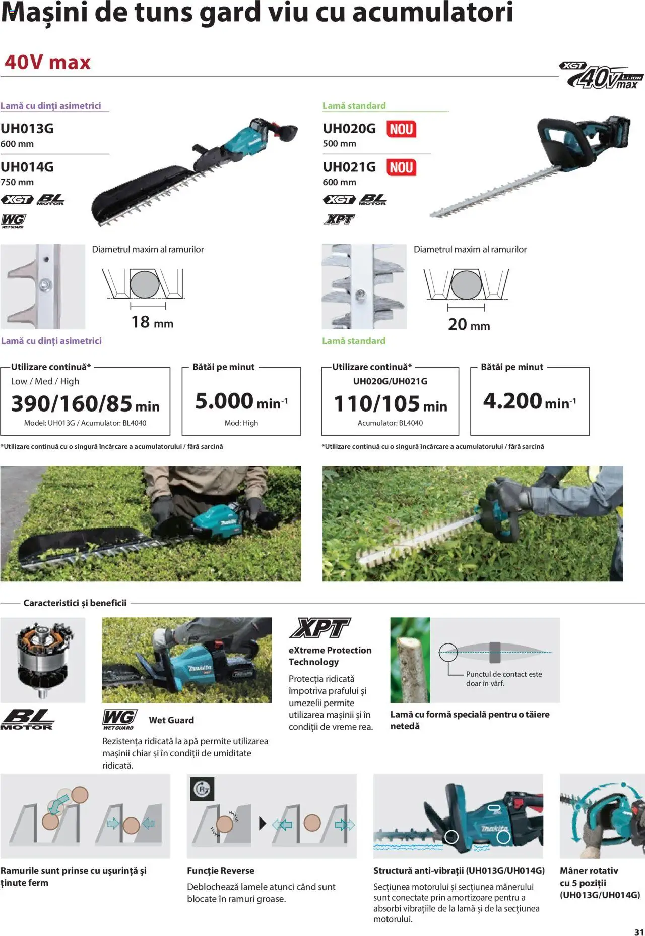 Makita catalog - Mașini de Grădină – valabil de la 08.01.2025 | Pagină: 31 | Produse: Mâner, Apă