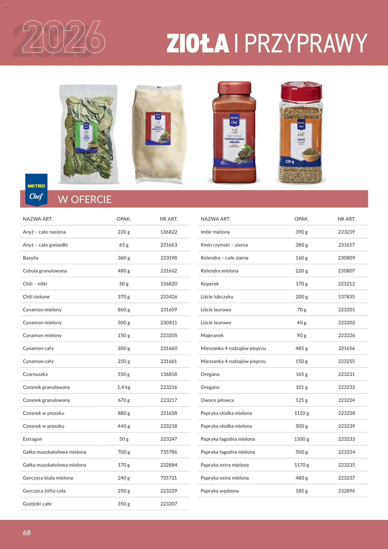 Makro gazetka - Produktów marek własnych dla profesjonalnej Gastronomii od 01.03.2026 | Strona: 68 | Produkty: Cynamon, Koperek, Goździki, Anyż