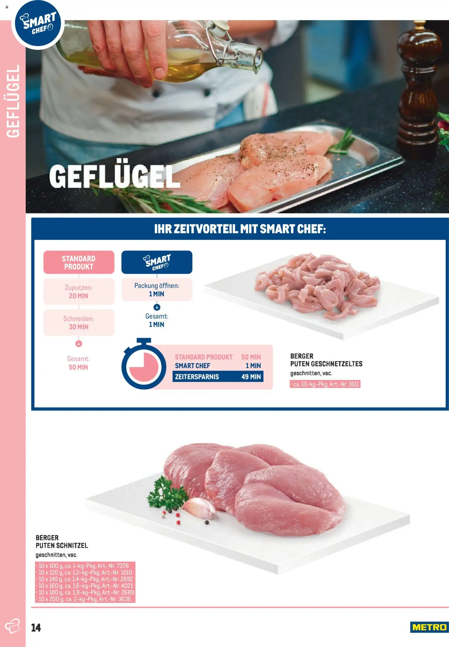 Metro angebote - Smart Chef Fleisch gültig ab 01.01.2026 | Seite: 14