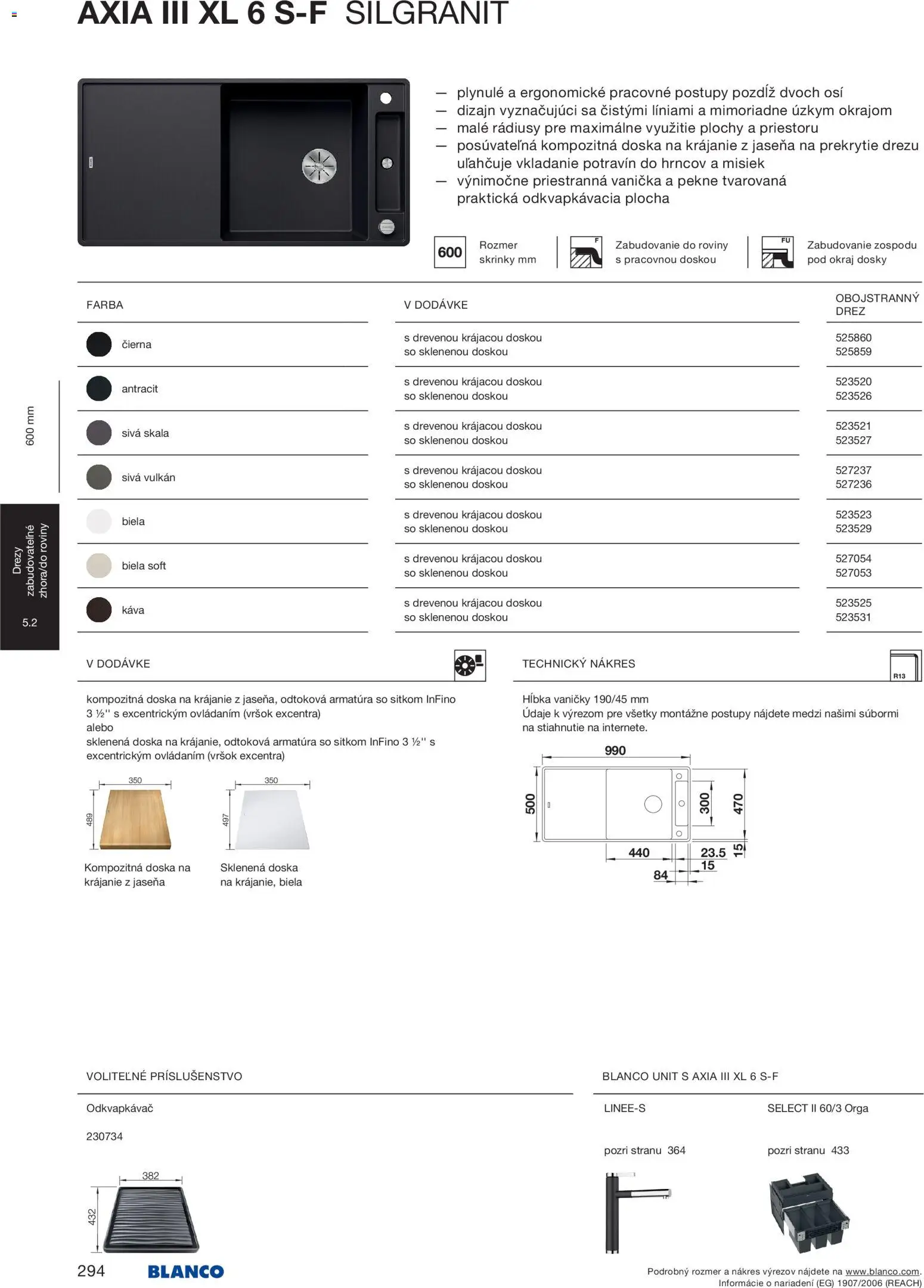 Nové Blanco akcie – leták je platný od 04.02.2026 | Strana: 296