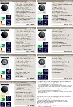 Möbelix leták - Siemens od 01.07.2025 | Strana: 11 | Produkty: Finish, Pračka, Sušička