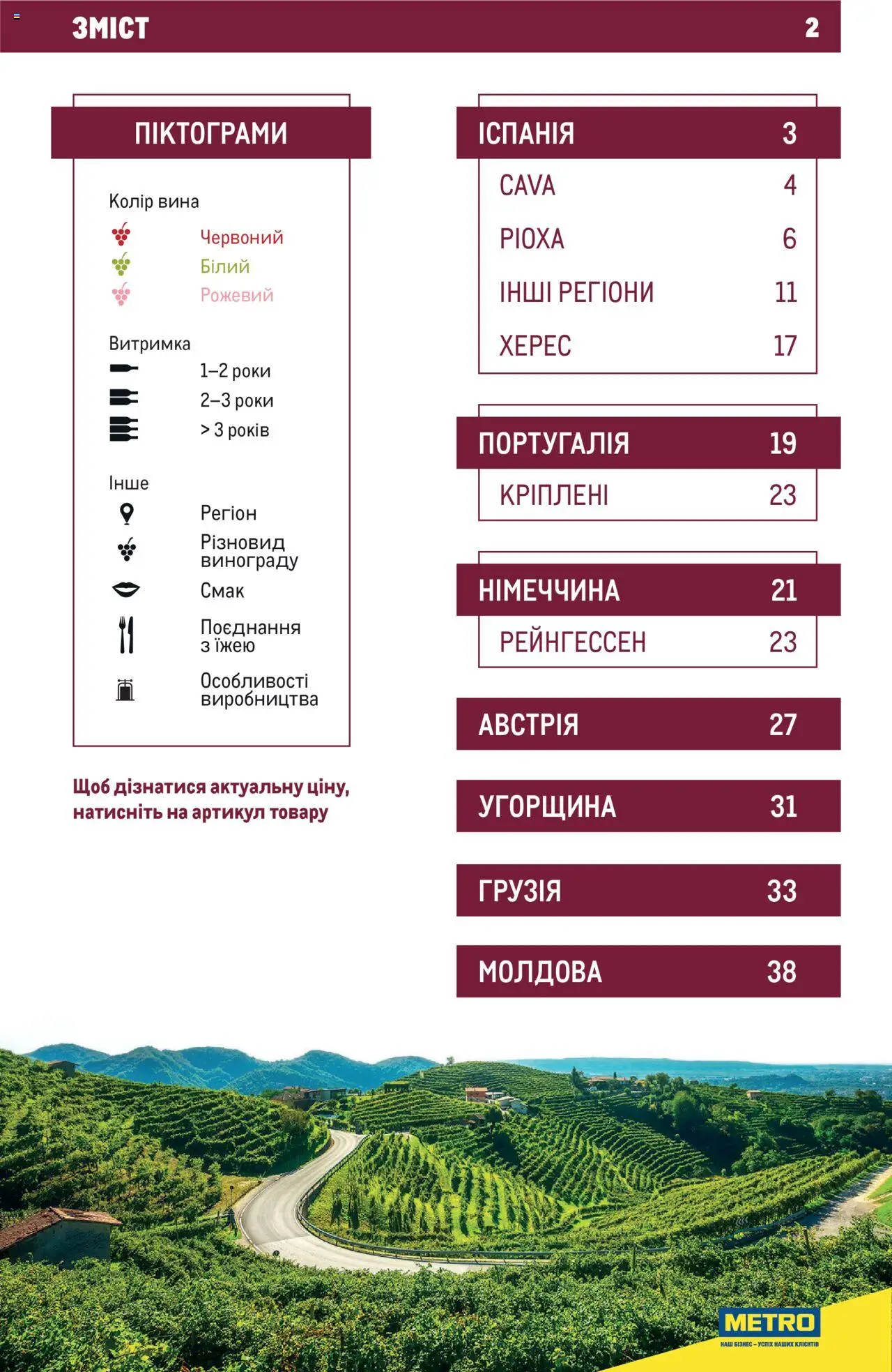 Metro Kаталог - дійснийкції з 03.07.2023 | Сторінка: 2