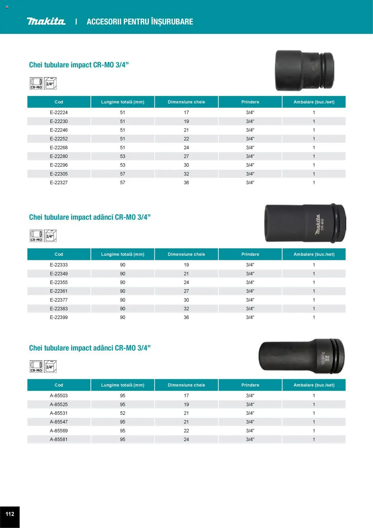 Noul catalog Makita – valabil de la 01.04.2025 | Pagină: 112 | Produse: Peluş Köpek Yatağı