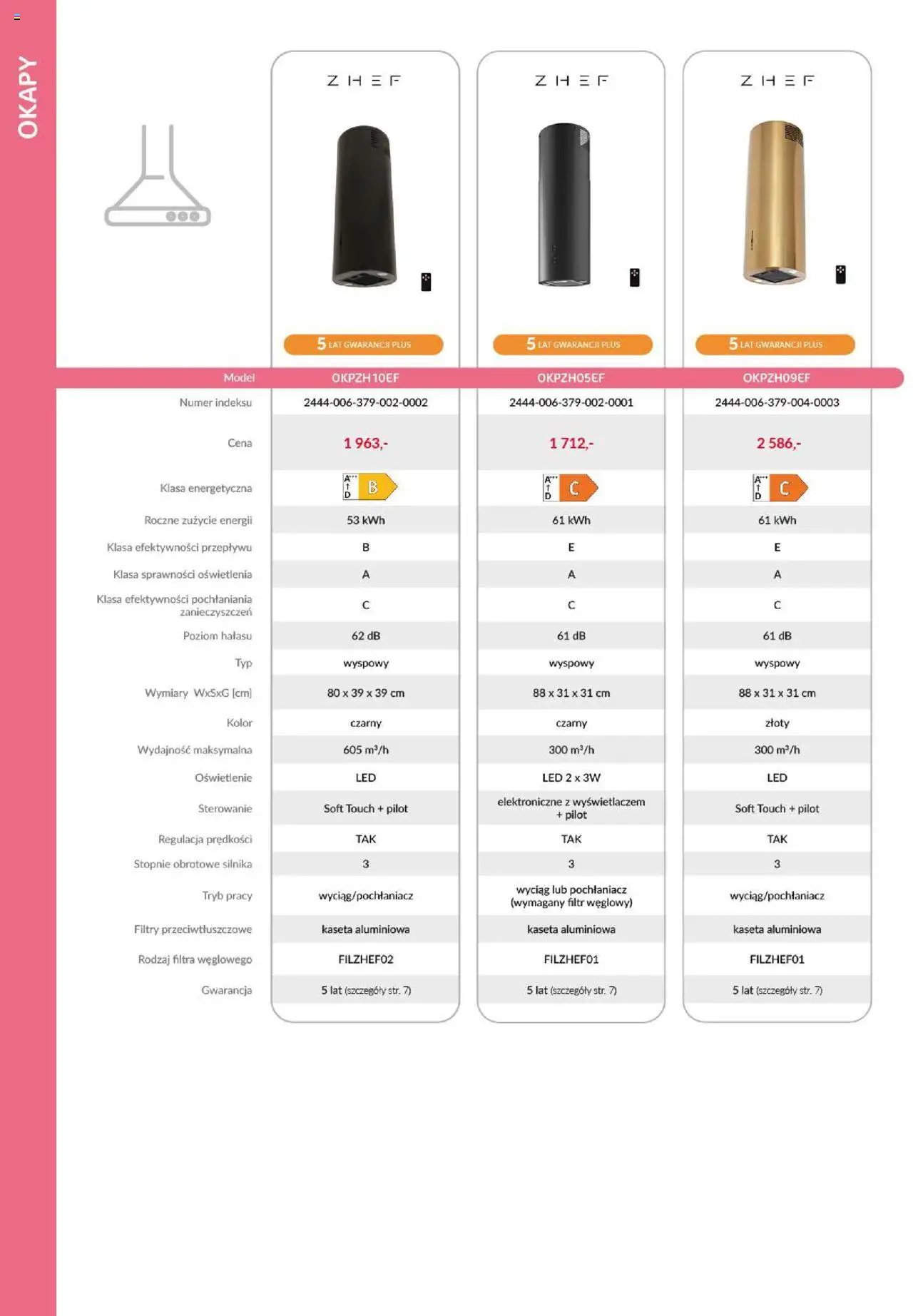 Salony Agata Gazetka - ZHEF Okapy od 01.09.2025 | Strona: 6