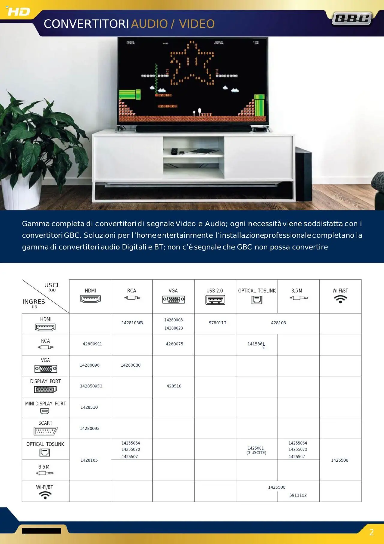 Volantino GBC del 16.10.2025 | Pagina: 21 | Prodotti: Video, Audio, USB