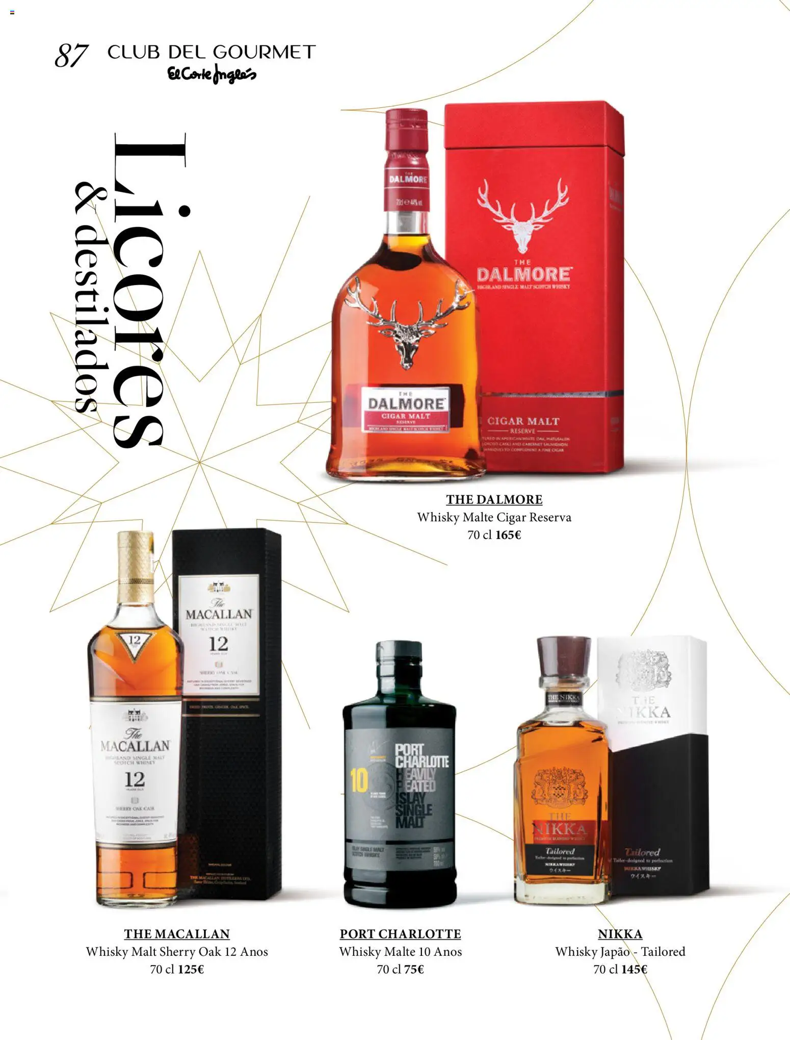 El Corte Ingles folheto │ válido de 26.11.2025 | Página: 87 | Produtos: Whisky