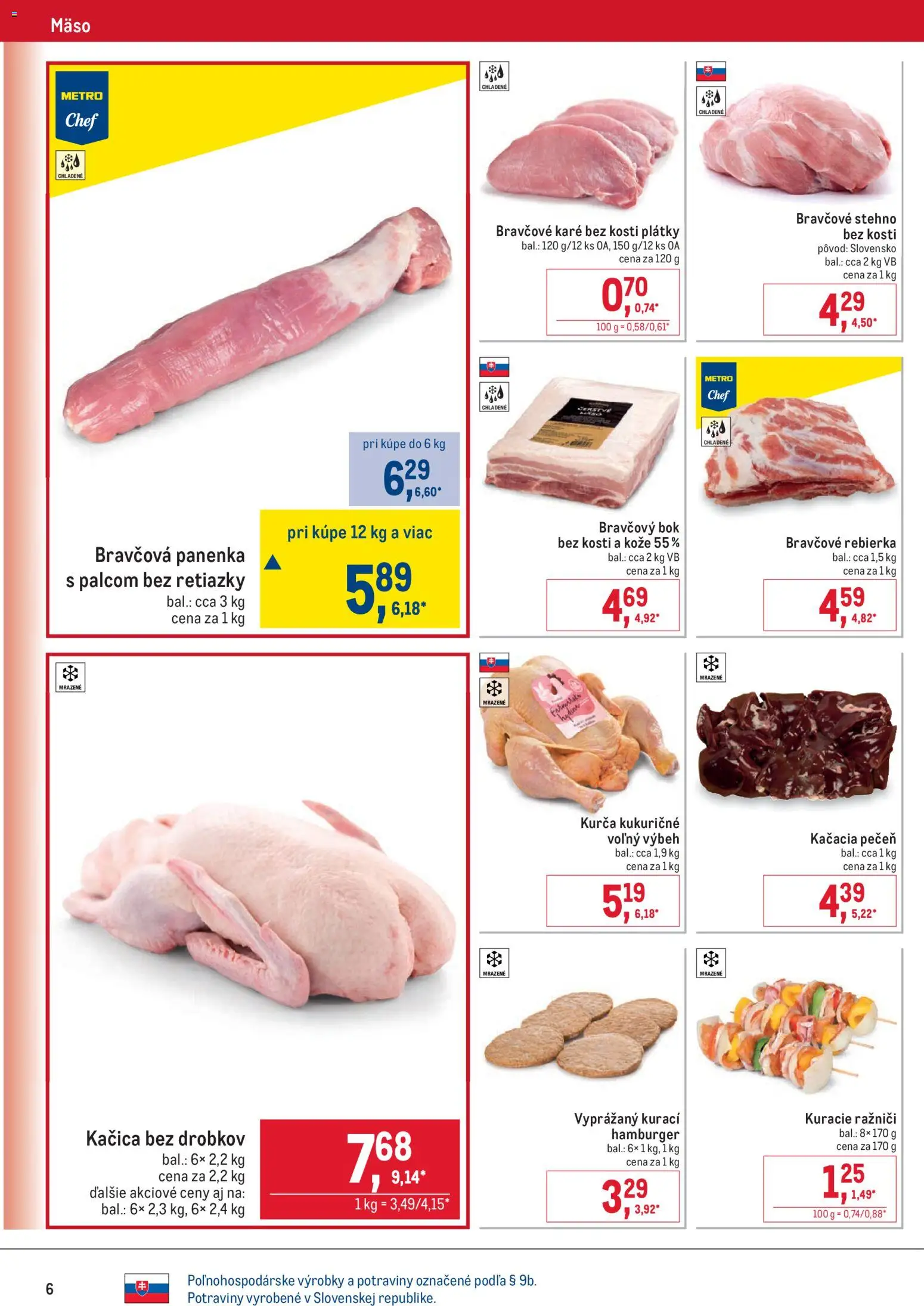 Nové Metro akcie – leták je platný od 25.02.2026 | Strana: 6 | Produkty: Bravčová panenka, Kačica, Kurča, Bravčové karé