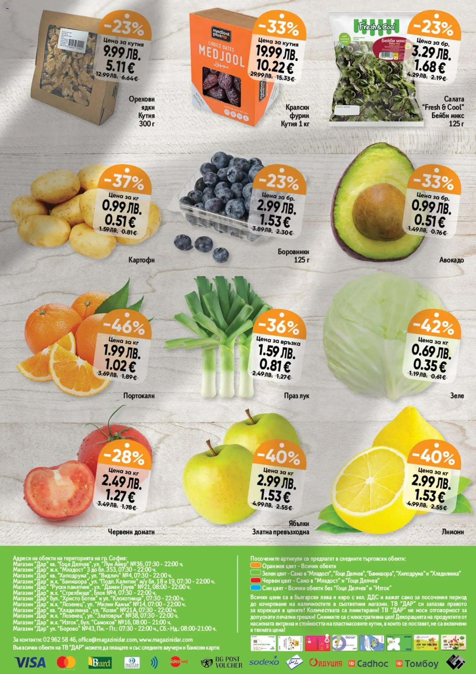 {H1} | Страница: 15 | Продукти: Авокадо, Лук, Домати, Тв