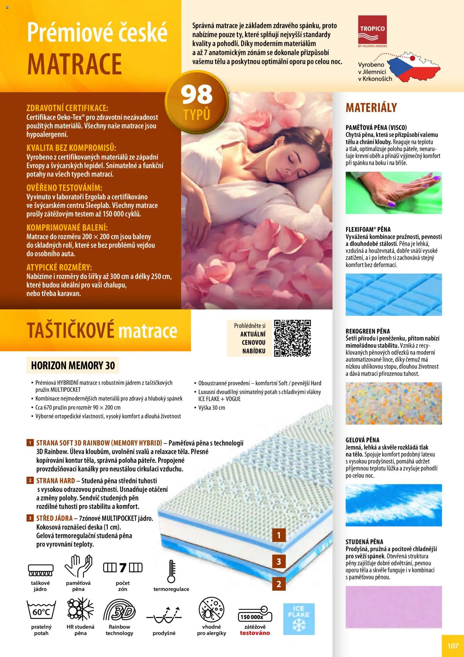 Mountfield katalog od 02.04.2026 | Strana: 107 | Produkty: Matrace